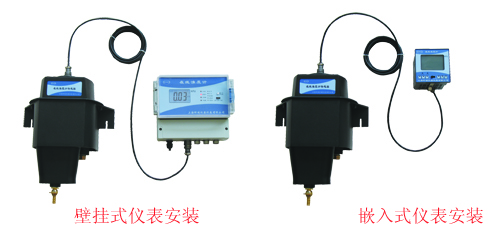 上海昕瑞在線濁度計(jì)WGZ–1C
